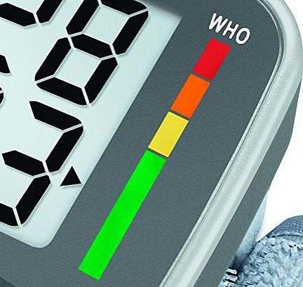 картинка Тонометр Beurer BC 32