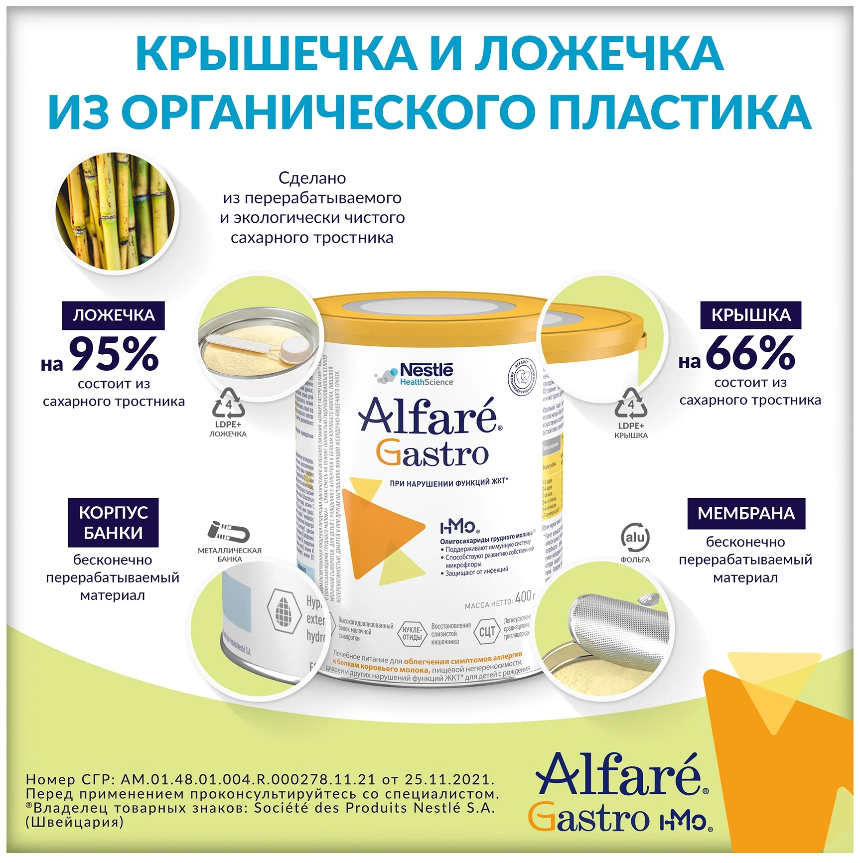 Альфаре безлактозная смесь. Смесь Alfare (Nestle) Alfare (с рождения) 400 г. Nestle Alfare 5% смесь. Alfare Gastro смесь.
